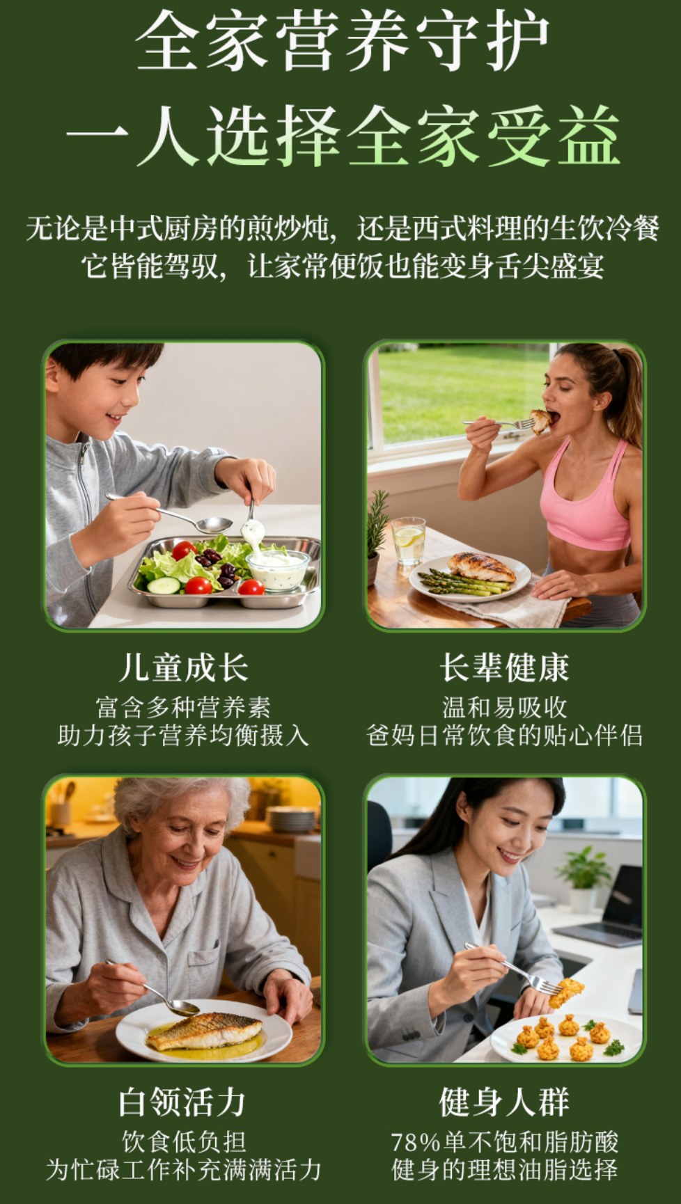 适用人群